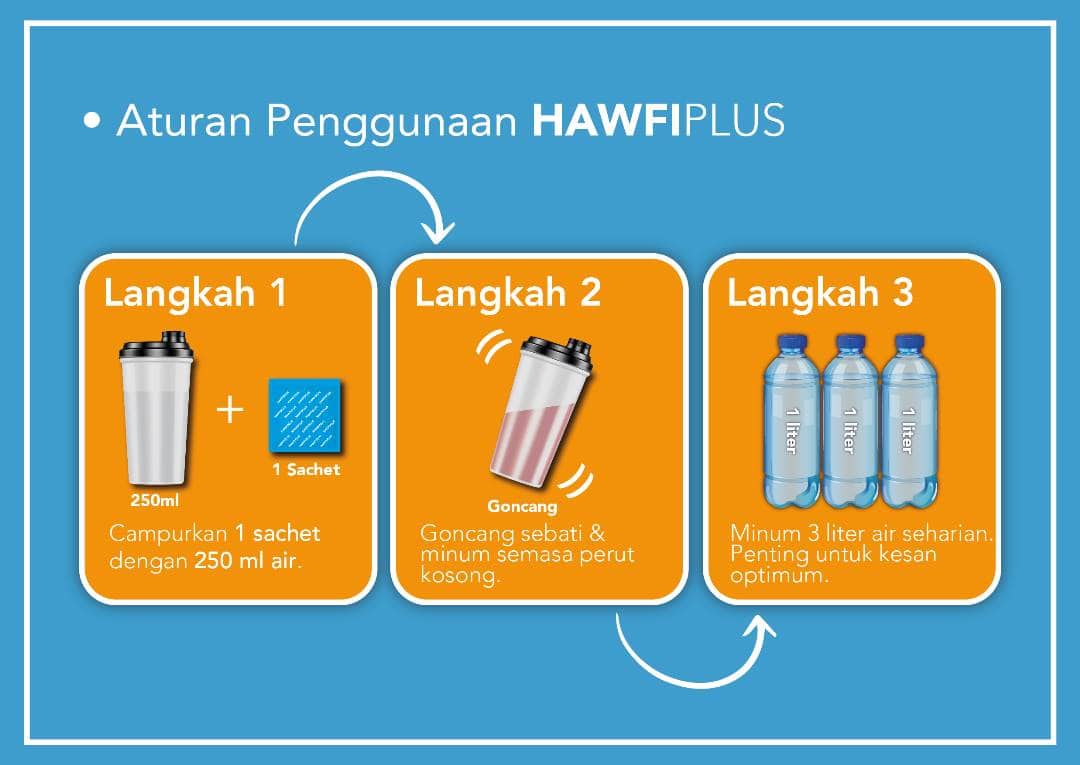 cara minum hawfi plus