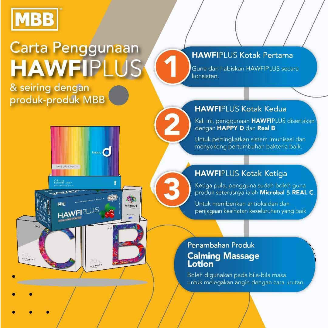 formula sembuh gastrik gerd anxiety